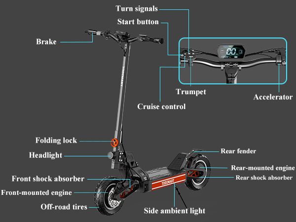 Monopattino elettrico a doppio motore TODIMART S13