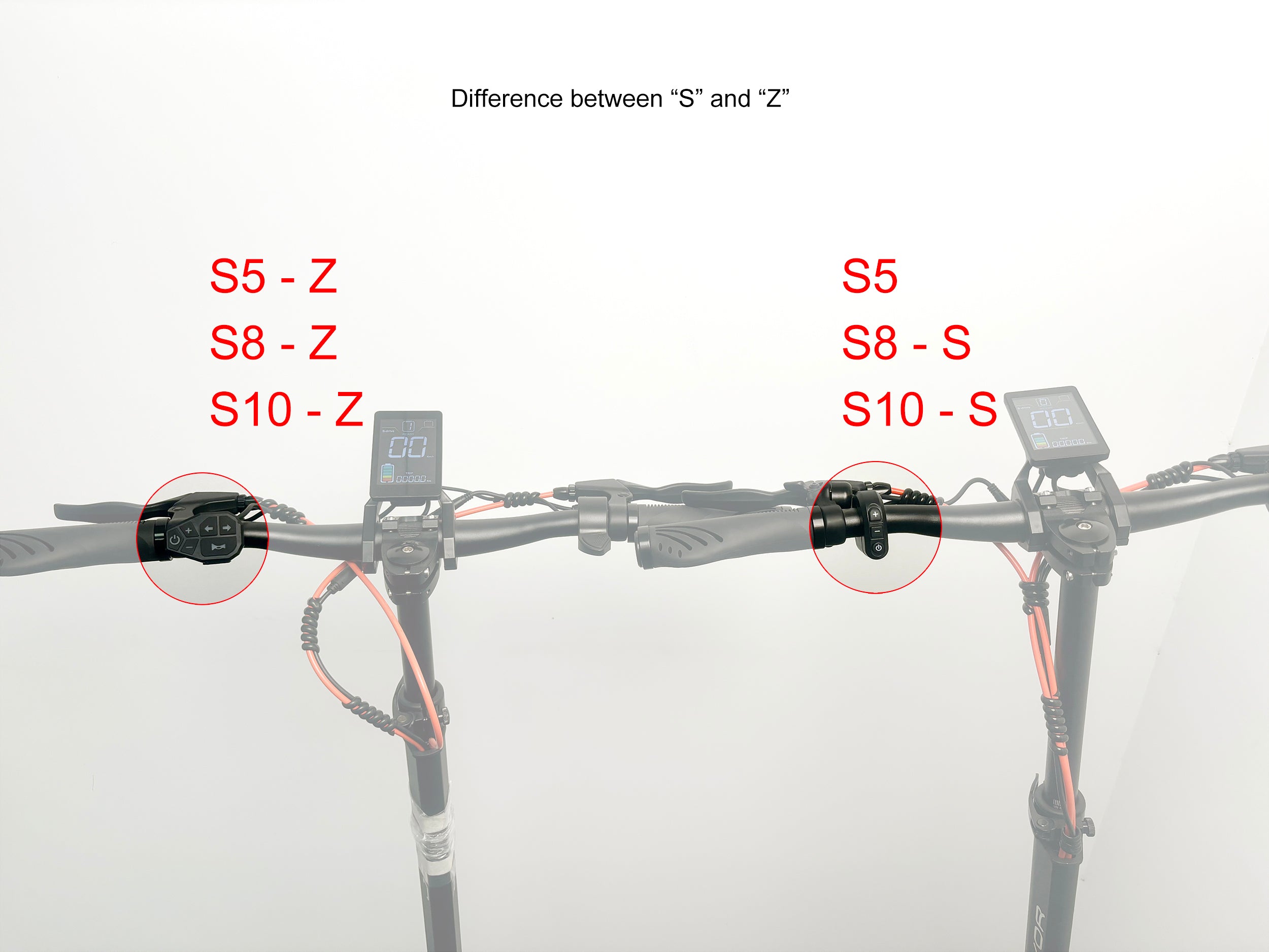 JOYOR S series Controller – TODIMART